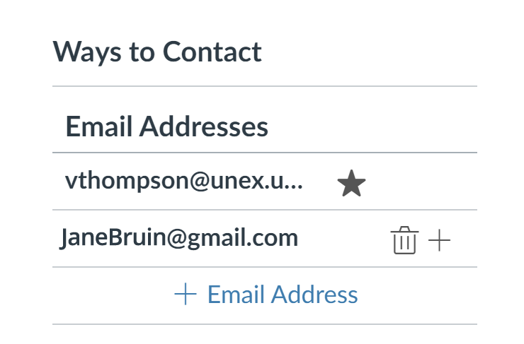 email address in Canvas account.