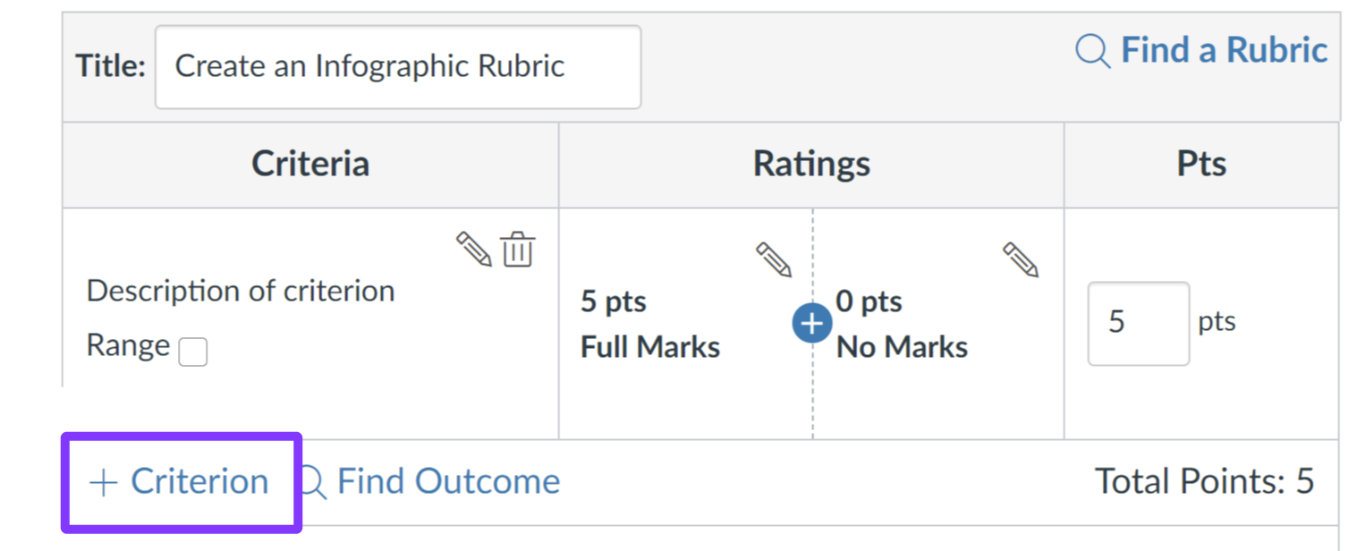 +Criterion highlighted.