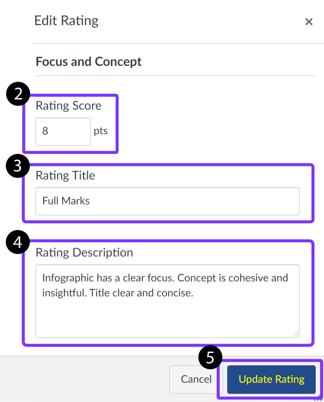 The Rating Score, Rating Title, and Rating Description text fields highlighted along with Update Rating.