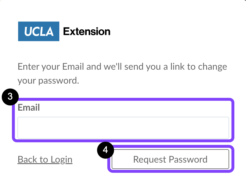 Email and Request Password highlighted on the Request Password page.